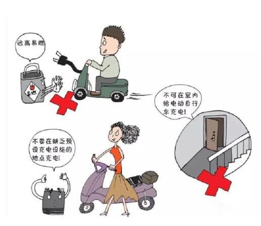 充電插座：用這幾個(gè)方法充電，可延長(cháng)電動(dòng)車(chē)電池壽命