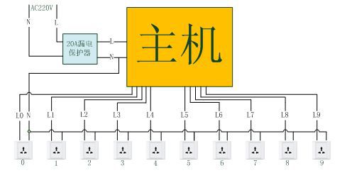小區充電站斷電的原因是什么？