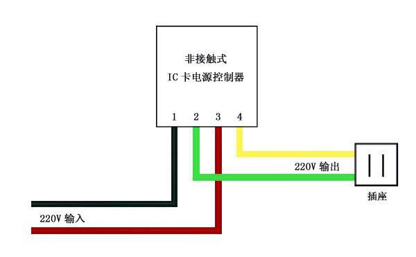電動(dòng)車(chē)充電站如何解決地下室信號差的難題?