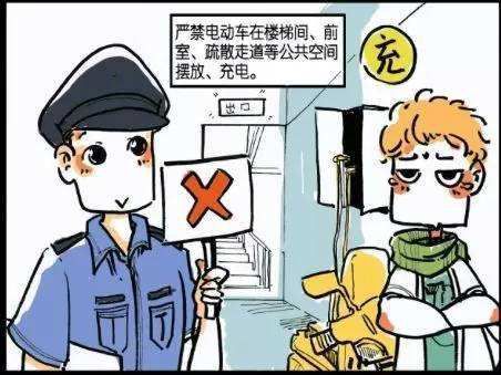 小區電動(dòng)車(chē)充電站應當如何使用？
