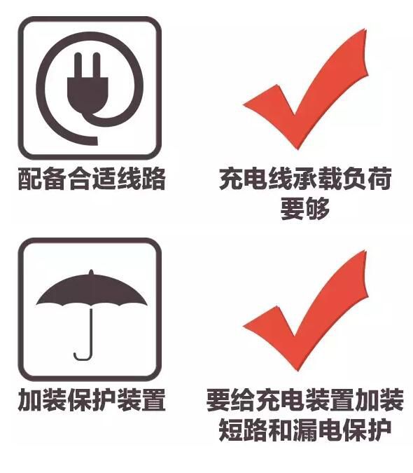 “殺人”電動(dòng)車(chē)重現江湖 ，下一個(gè)受害者會(huì )是誰(shuí)？